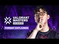 Valorant masters shanghai 2024 format explained