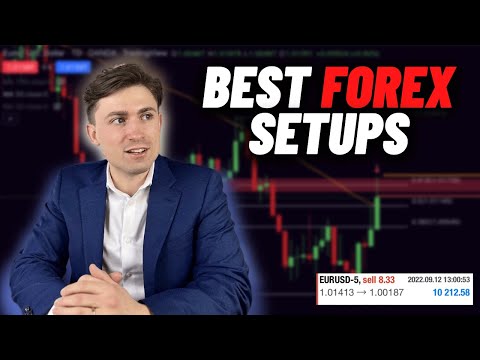 My BEST Forex Trading Setups This Week: EURUSD XAUUSD USDJPY GBPUSD USDCAD & MORE!