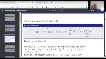From Ramanujan graphs to Ramanujan complexes