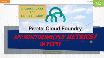 Pivotal Cloud Foundry #10 || PCF Metrics || Application monitoring with PCF || Green Learner