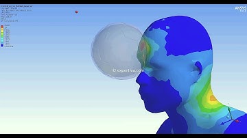1st in the World!!! ANSYS WB Explicit Dynamics FEA - Simulation of head kick in football/ soccer