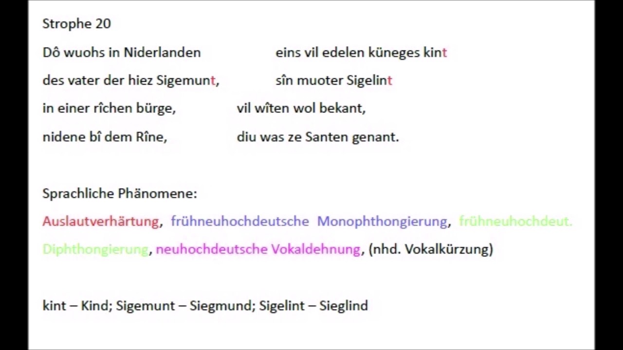 Einführung in das Nibelungenlied und das Mittelhochdeutsche: Âventiure 2 (Teil 3 der Reihe)