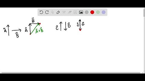 If three vectors add to zero, they must all have equal magnitudes.