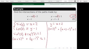 Finding intersections of parametric curves