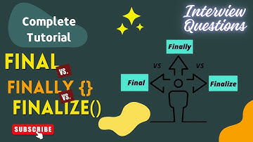 final vs. finally vs. finalize | JAVA INTERVIEW QUESTIONS | HINDI