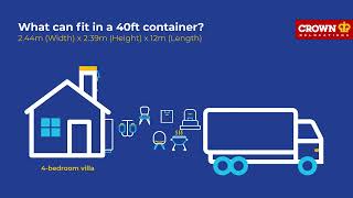 What Fits in a 40ft Shipping Container? | Container Size Guide