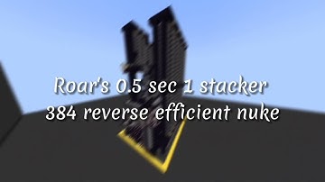 [Cannon Showcase] Roar