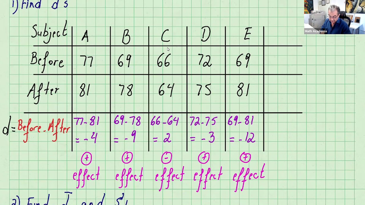 statistics hypothesis testing matched pairs