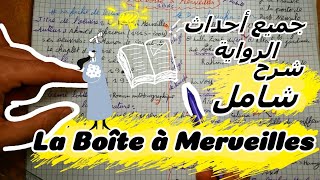 ملخص شامل لأحداث المهمة La Boîte à Merveilles استعدادا للامتحان الجهوي 2020