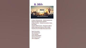 Global Innovation Index (GII) 2025 | September 2025