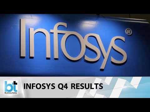 Infosys Q4 results, management’s comments on it