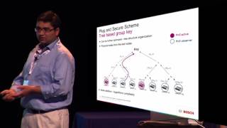 Physical Layer Group Key Agreement for Automotive Controller Area Network