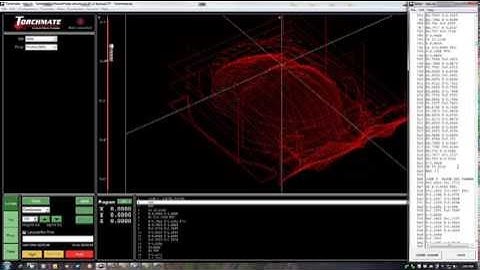 Creating a 3d object with photos