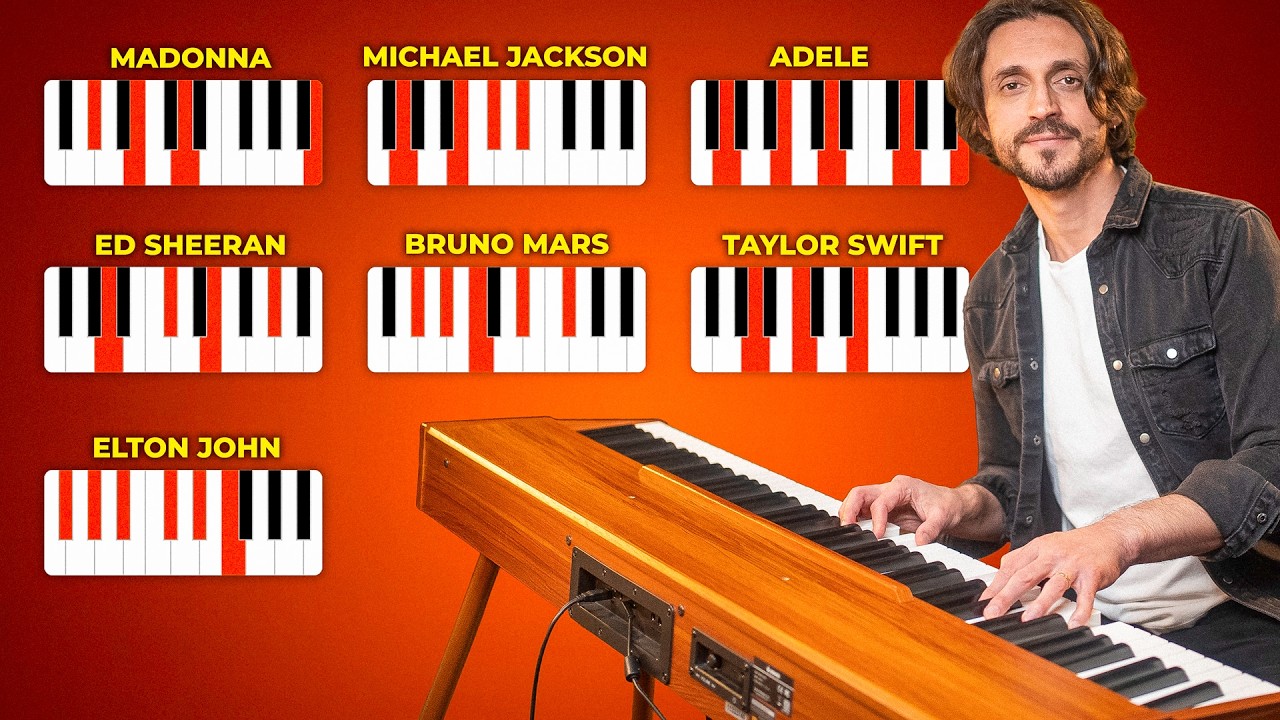 10 Rhythm Patterns Behind Hit Pop Songs