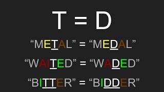 Information When 'T' = 'D' (the tap sound) ENGLISH IN COLOUR - Pronunciation Guide Guide