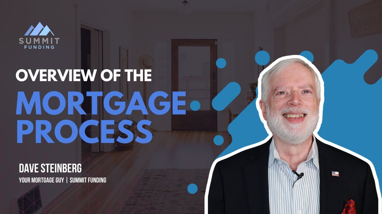 Mortgage Process