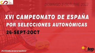 XVI Campeonato de España por Selecciones Autonómicas Absolutas - Finales