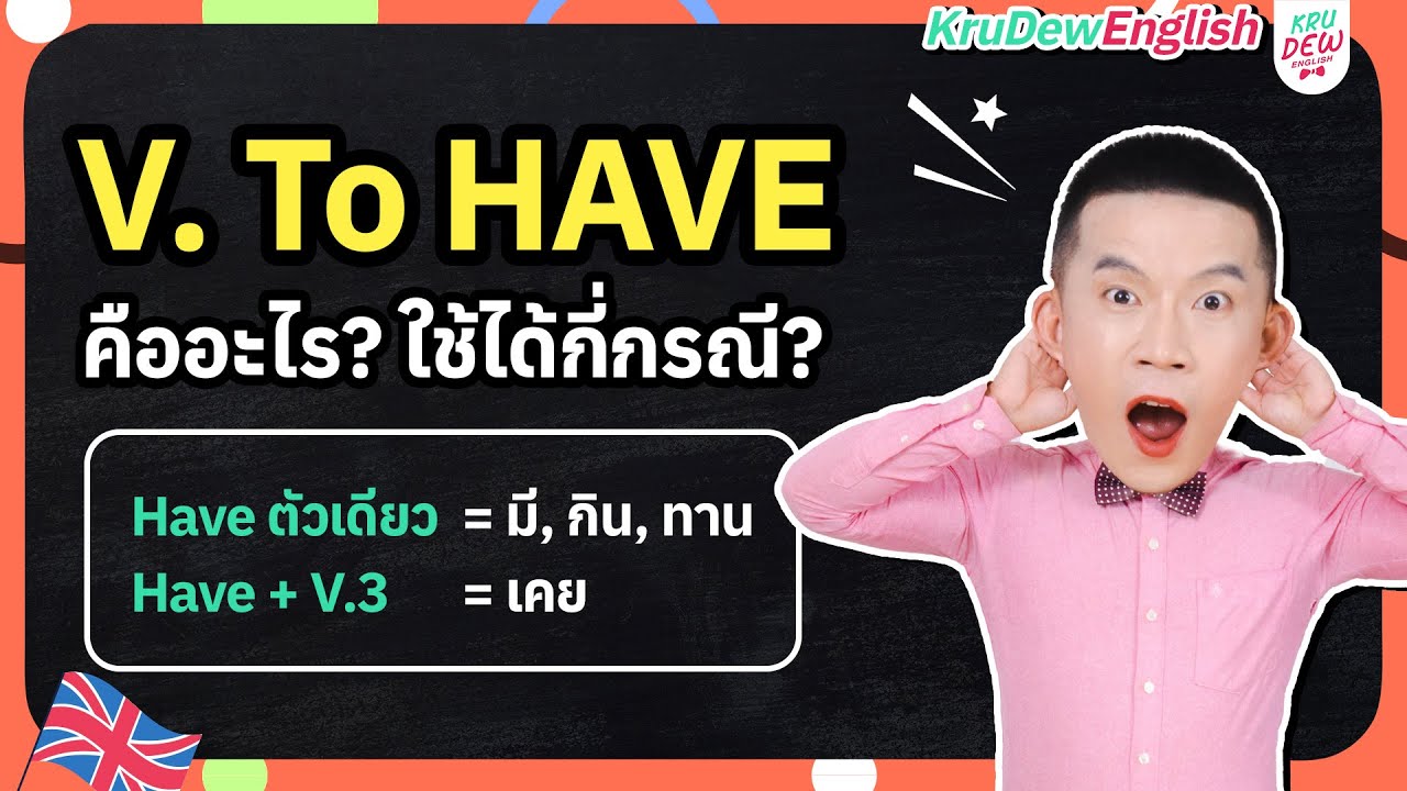 Grammar Verb To Have Has Have Had Grammar Verb To Have Has Have Had