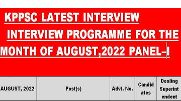 KPPSC Latest Test& Interview schedule AUG|KPPSC AUG 2022 Interview Schedule|KPPSC latest News 2022