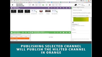 MVision: Digital Signage Publishing Options