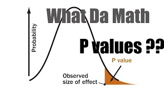 P-values and Chi Square Test (IB Math Studies)