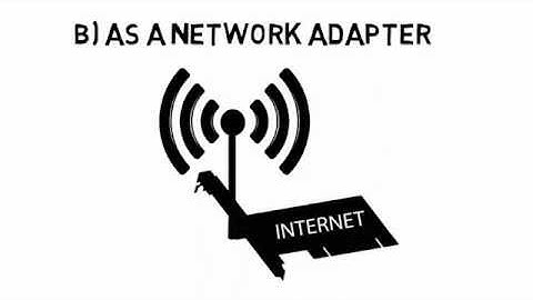 BadUSB - Attack Explained