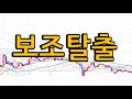 2026 03 26 #bwi #nasdaq 100  구독 감사드립니다  thank you for subscribe