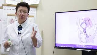 Профилактика импотенции у мужчин HdNJdWBYdsU