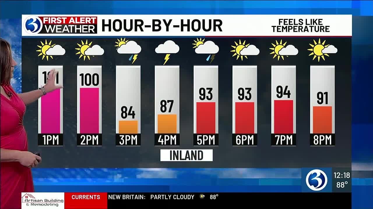 FORECAST: Today is the first of three First Alert Weather Days - YouTube
