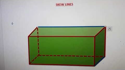 3D GEOMETRY (skew lines)