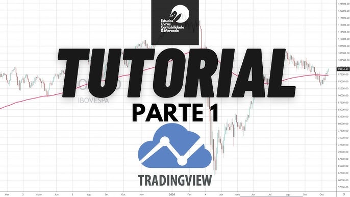 TradingView Tutorial (Parte 2) - Inserindo Indicadores / Salvando.