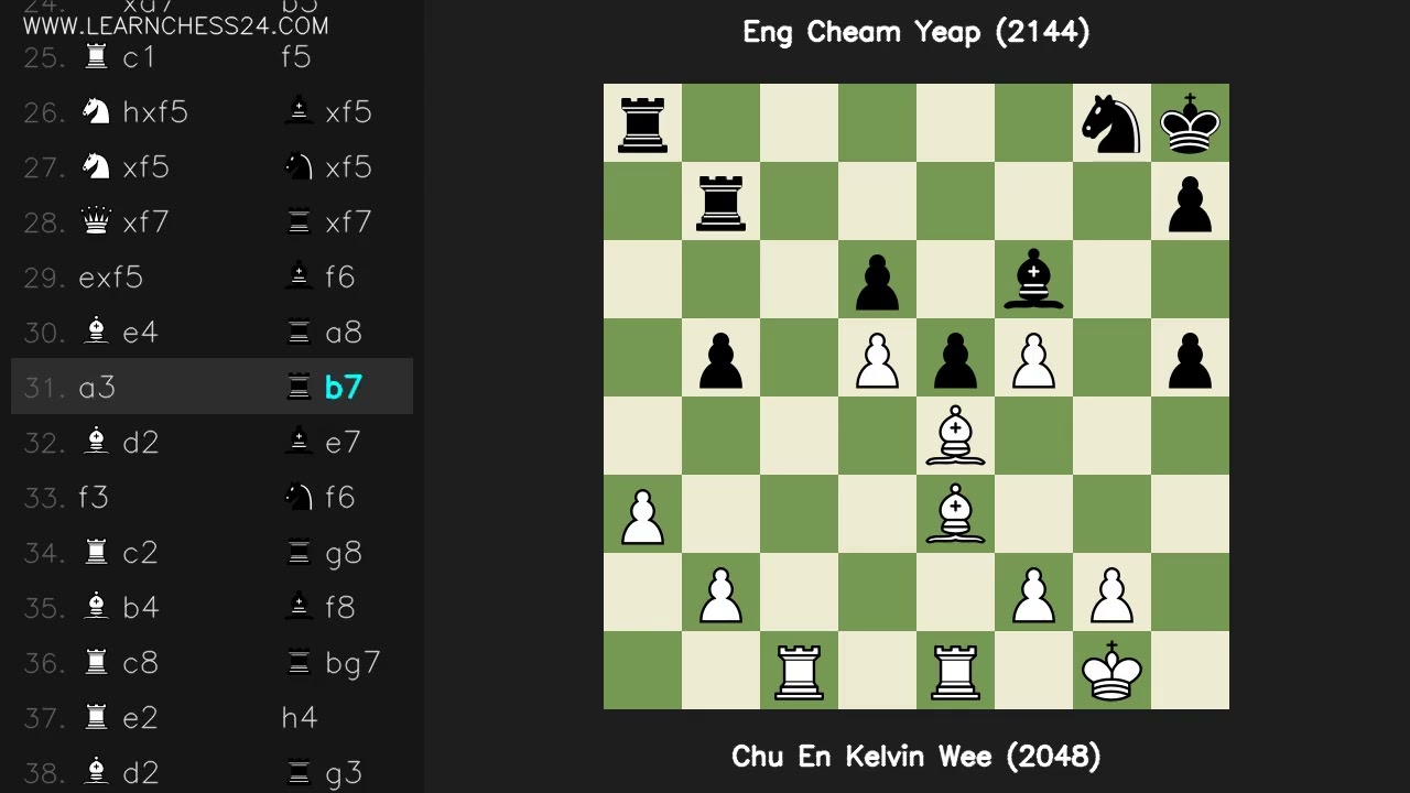 Nimzowitsch-Defense: Chu En Kelvin Wee (2048) vs Eng Cheam Yeap (2144)