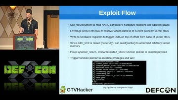 DEF CON 20 Hacking The Google TV - By Etemadieh Heres Rosenberg