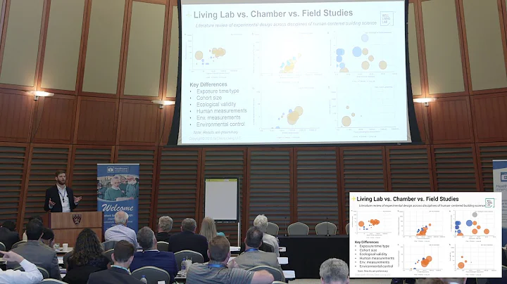 HCS - Optimizing Building - Human Interactions - N...