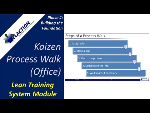 KAIZEN PROCESS WALK (OFFICE) Video #25 of 36. Lean Training System Module (Phase 4)