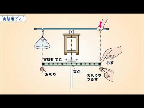 小6理科 実験用てこ Youtube