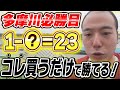 激アツの4点だけで〇〇倍的中！【多摩川攻略】