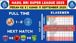 Hasil Liga 1 2025 - Semen Padang vs PSBS - Klasemen Liga 1 2025 Terbaru Hari Ini - Liga 1 Indonesia