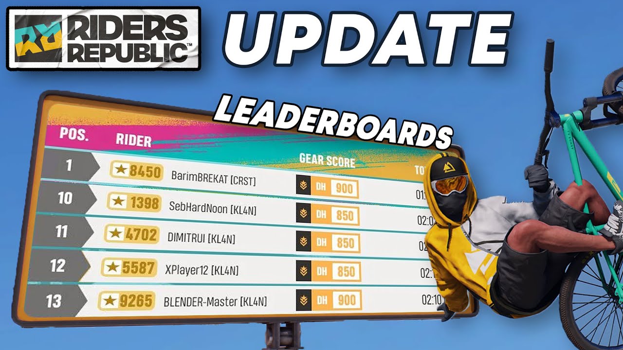 Riders Republic UPDATE Info Leaderboards, Toys... YouTube