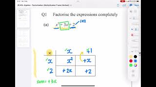ALGEBRA Factorisation: Multiplication Frame Method (Q1a)