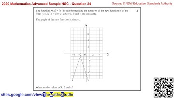 2020 Maths Advanced Sample HSC Q24 Find equation of transformed function from graph shown