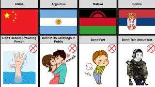 Never Do These in Other Countries
