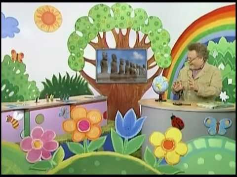 Школа Шишкиного Леса. География. Чили