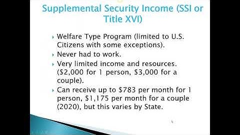 What every parent and person with disabilities should know about Supplemental Security Income (SSI)
