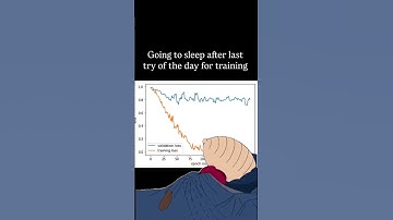 #chatgpt #memes #nextgenai #ml #artificialintelligence #deeplearning #openai #neuralnetworks #funny