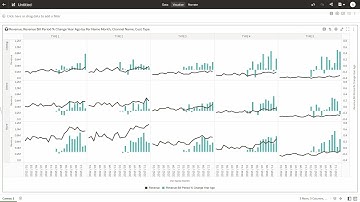 Oracle Analytics Native Connection to Analytic Views in Database
