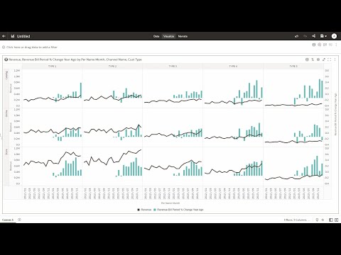 Oracle Analytics Native Connection to Analytic Views in Database