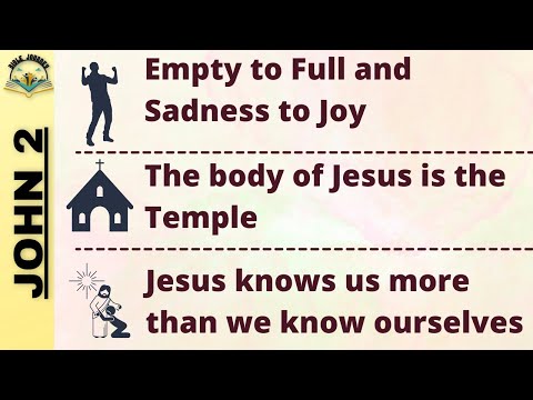 John 2 | Bible Journey
