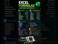 Excel cheat sheet #excel #shortsfeed