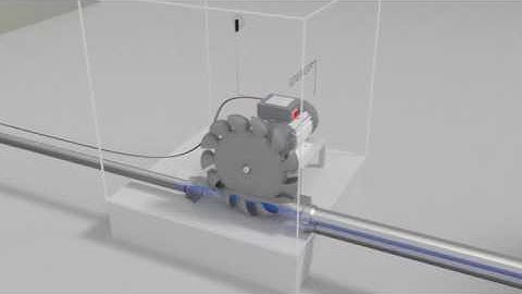 Video animación sistema hidráulico